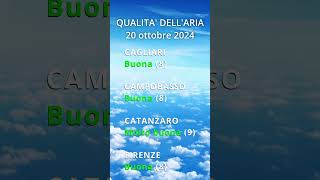 20 ottobre 2024 Qualita dellaria in Italia Short [upl. by Osy403]