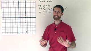 6 9 Video 1 Graphing Horizontal and Vertical Lines [upl. by Ulita155]