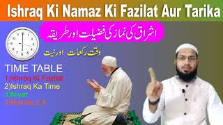 Ishraq Ki Namaz Ki fazilatIshraq Ki RakatsIshraq Ki Namaz Ka Waqt Niyat Kaise Karen namazeishraq [upl. by Eanal675]