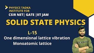 solid state physics15  vibration in one dimensional monoatomic lattice [upl. by Mansoor349]