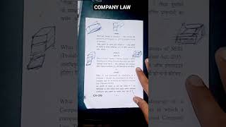 COMPANY LAW BCOM 2ND YEAR QUESTIONS PAPER HPU 20232024 [upl. by Astiram]