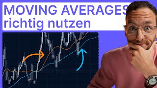 So nutze ich Moving Averages in meiner Strategie [upl. by Tnilc200]