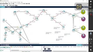 Configuration des protocoles VTP STP DHCP OSPF VPNGRE VPNIPSEC VOIP HSRP VLAN INTERVLAN [upl. by Stephens]