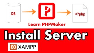 How to install XAMPP server  Learn PHPMaker 2021 course [upl. by Ecenaj]