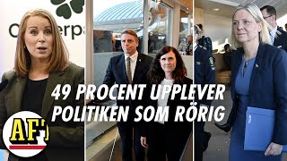 Undersökning Hälften av väljarna upplever svensk politik som ett ”spektakel” [upl. by Hsur]