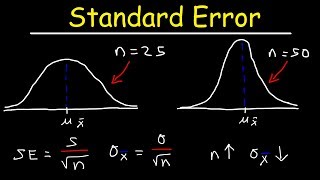 Standard Error of the Mean [upl. by Damha]