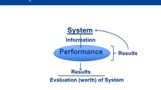 Giving Feedback in Medical Education A Life Long Professional Skill [upl. by Nacnud]