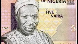 Nigeria What changed Alhaji Sir Abubakar Tafawa Balewa [upl. by Llerad]