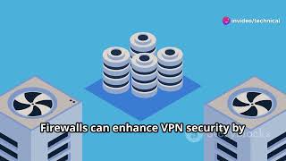 Firewalls  Network Security [upl. by Nomead]