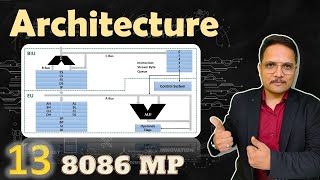 Architecture of 8086 Microprocessor Detailed Block Diagram and Data Flow Model 8086 [upl. by Yetti]