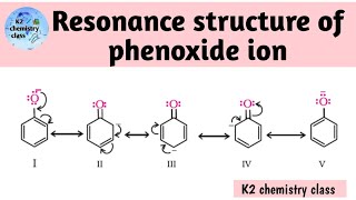 resonance structure of phenoxide ionphenoxide ion resonancephenoxide ion resonance hybrid str [upl. by Reynold4]