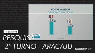 SETV2  Última pesquisa QUAEST no 2° turno para a Prefeitura de Aracaju 261024 [upl. by Mcmaster]