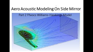 AeroAcoustics Model Part 2 Ffwocs WilliamsHawkings Model  Ansys Fluent [upl. by Annig]