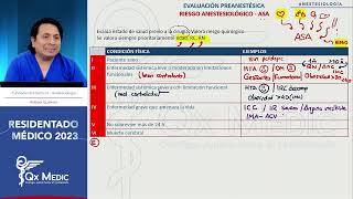 Anestesiología  1 Evaluación preanestésica [upl. by Ardnekahs]