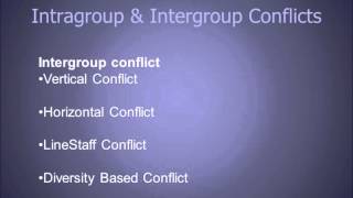 Conflict Management and intrapersonal skills [upl. by Antonio]