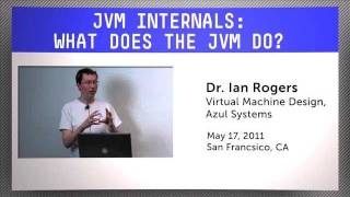 Learn about JVM internals  what does the JVM do [upl. by Bonnes]