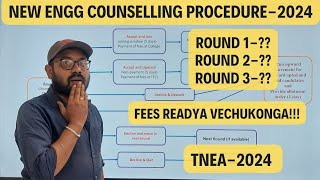 TNEA2024  New Counselling Procedure 2024  Round 1 2 3What next [upl. by Irafat828]