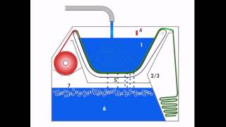 Smartpond® Vliesfilter SPF ohne Aufroller [upl. by Boar]