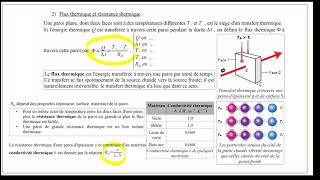 Terminale S  Transferts thermiques dénergie [upl. by Suilmann]