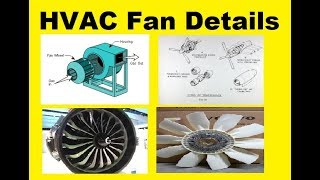 HVAC Details Fans  Types and Specification  Propeller Tubeaxial and Vaneaxial [upl. by Orpheus602]