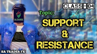 Support amp Resistance  Forex trading  Sa Trader trading tradingview stockmarket satrader [upl. by Dlonyar271]