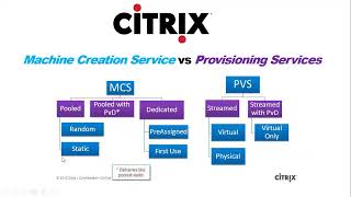 Citrix MCS vs PVS  Explained  1 On1 Live Sessions [upl. by Solita]