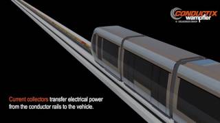 Electrification of Automated People Mover APM Monorail and Light Rail Transit Systems [upl. by Allister189]