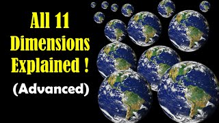 11 Dimensions Explained  Higher Dimensions Explained  All Dimensions Explained dimensions [upl. by Eiramalegna]