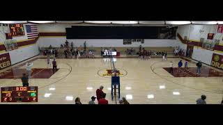 Blackduck High School vs Lake of the Woods High School Womens Varsity Volleyball [upl. by Glad]