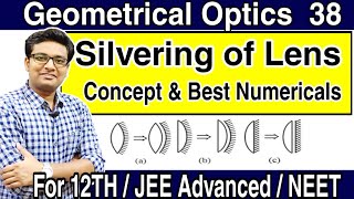 Silvering of Lens  Silvering of One Surface of Lens  Silvered Lenses  Ray Optics  JEE amp NEET [upl. by Ansev]