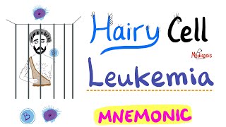 Hairy Cell Leukemia HCL  Mnemonic  BRAF  TRAP  Hematology and Oncology Series [upl. by Ahsok]