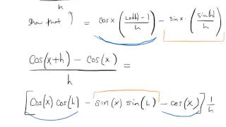 Cosine  Difference Quotient [upl. by Accisej2]