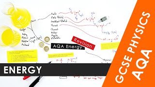 All of AQA Energy explained in 7 minutes  GCSE Physics 91 REVISION [upl. by Gagne]