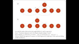 quotAlignments on pangenome representationsquot Part 1  Veli Makinen IntroductionToPangenomics [upl. by Widera]