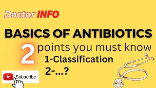 Learn the Basics of Antibiotics in UrduHindi Lecture 1  What Will You Find Out [upl. by Oigufer]