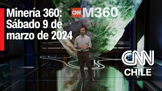 El interés de EEUU en el litio chileno  Minería 360  Capítulo 107 [upl. by Maclay]