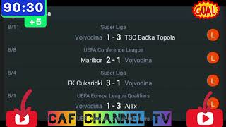 LIVEVojvodina VS Maribor UEFA conference league Qualification 3rd Round 20242025 [upl. by Sanborne]