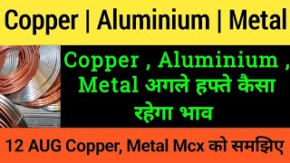 कॉपर रेटMcx Copper amp HG technical analysisScrap Metal Pricesaluminium भावScrap Business in india [upl. by Eseer543]