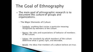 Introduction to Ethnography [upl. by Sato34]