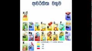 periodic table sinhala song ආවර්තිතා වගුව  IFSVND [upl. by Ranice]