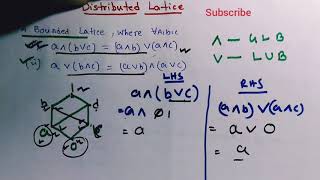 Distributive latticeOrder Relation amp LatticeDiscrete Mathematics [upl. by Airel]