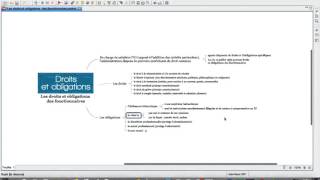 Les droits et obligations des fonctionnaires [upl. by Grimbal]