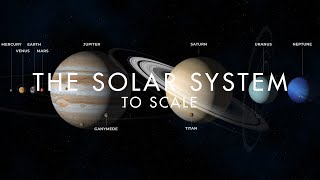 The Solar System to scale [upl. by Pantin599]