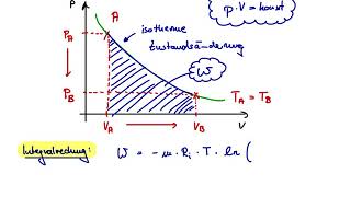 Zustandsänderungen Konstante Temperatur Isotherm [upl. by Yren]