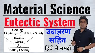 eutectic system eutectic system phase diagram eutectic system in material science [upl. by Rodgiva]