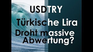 Türkische Lira  Droht massive Abwertung Notenbanksitzung um 13 Uhr [upl. by Ihcas]