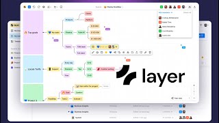 EAZY MIND MAPPING [upl. by Harwell]