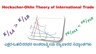 HeckscherOhlin Theory of International Trade ಎಕ್ಷರಓಹಲಿನರವರ ಅಂತರಾಷ್ಟ್ರೀಯ ವ್ಯಾಪಾರದ ಸಿದ್ಧಾಂತ [upl. by Benil317]