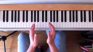 Piano chords basics  make your progressions flow [upl. by Ahsit]