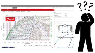 Leçon n°90 Tracer le cycle frigorifique avec COOLSELECTOR [upl. by Manvel]